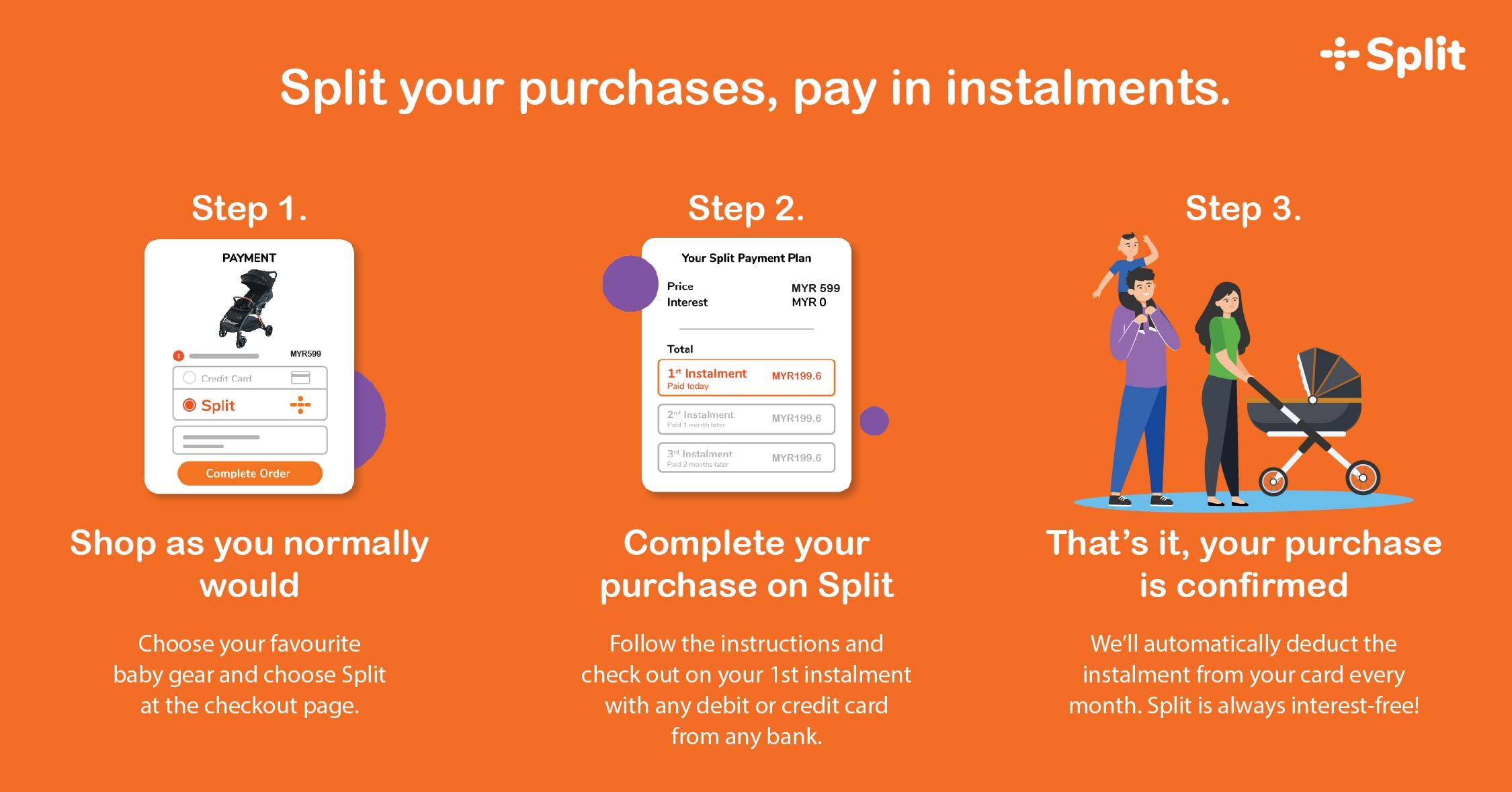 Split Payment Steps-01
